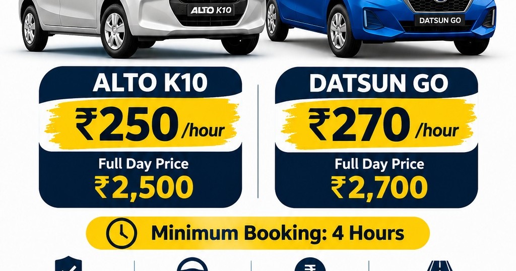 Blue Maruti Suzuki Alto K10